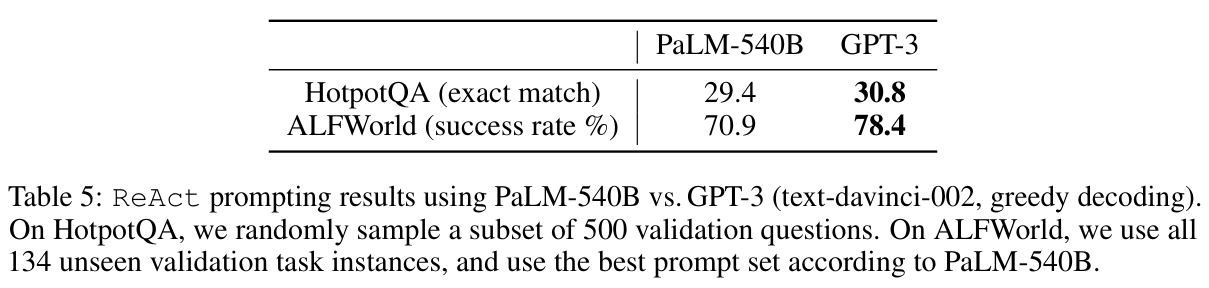 PaLM-540B vs GPT-3 ReAct 프롬프팅 결과 (논문 Table 5)